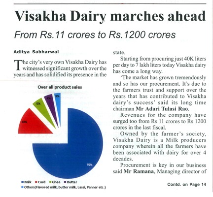 VIZAG INDUSTRIAL SCAN